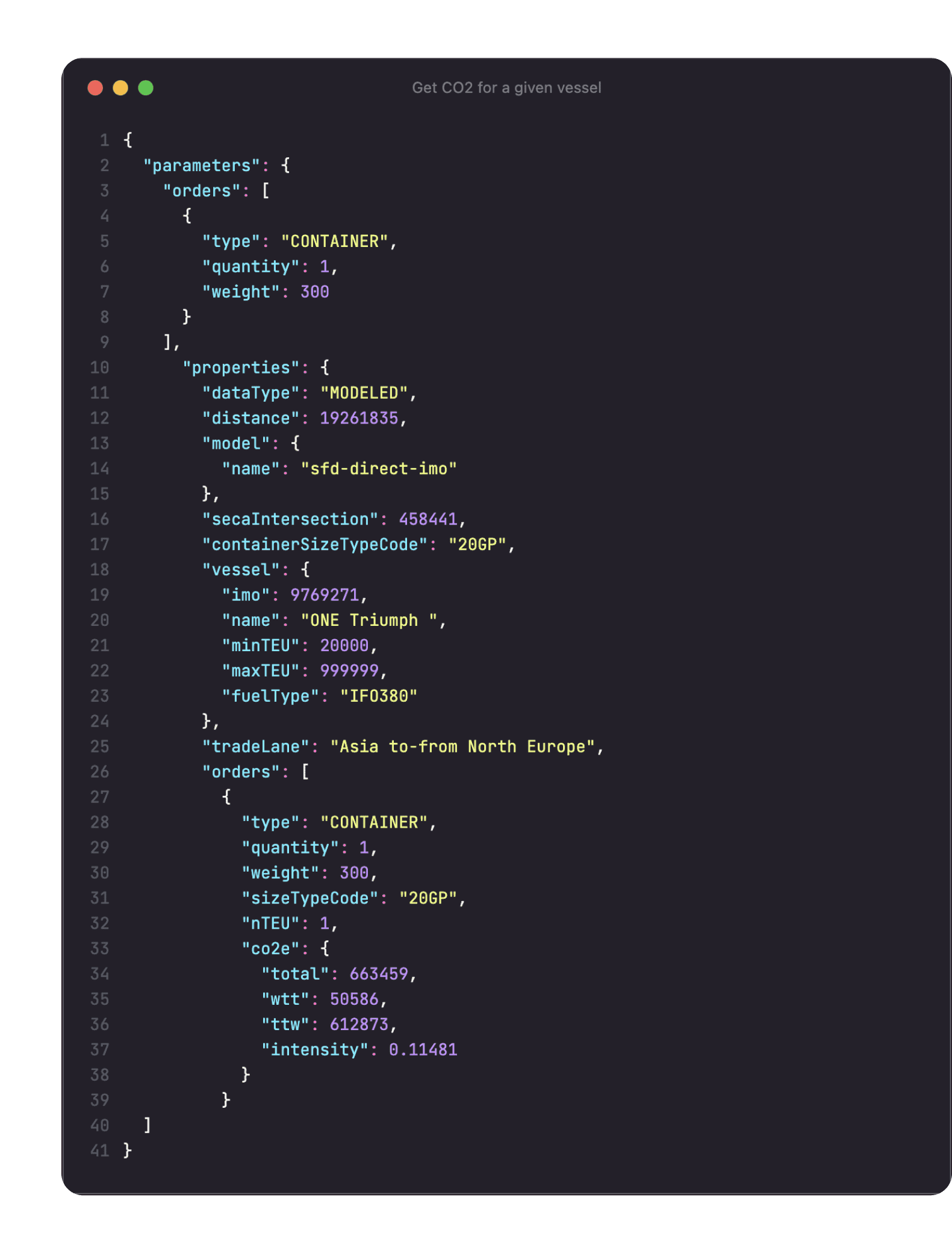 CO2 API query 